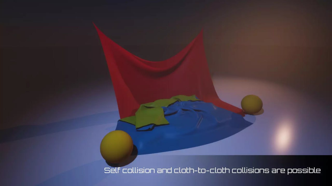 Cloth Dynamics📱 - изображение 2